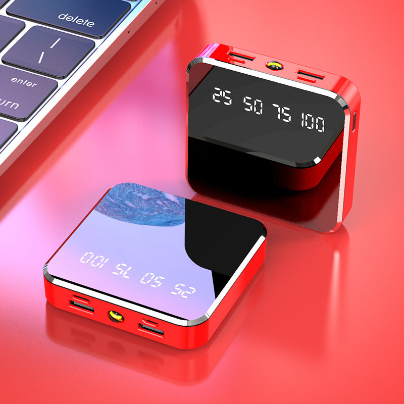 Mini Compact Power Bank 20000 mAh