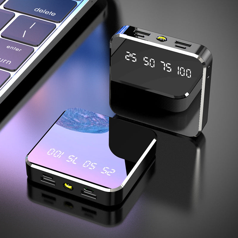 Mini Compact Power Bank 20000 mAh