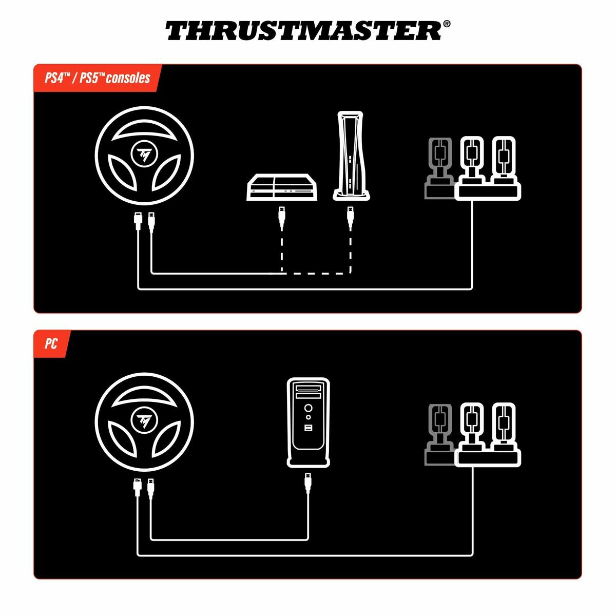 Thrustmaster T98 Racing Set