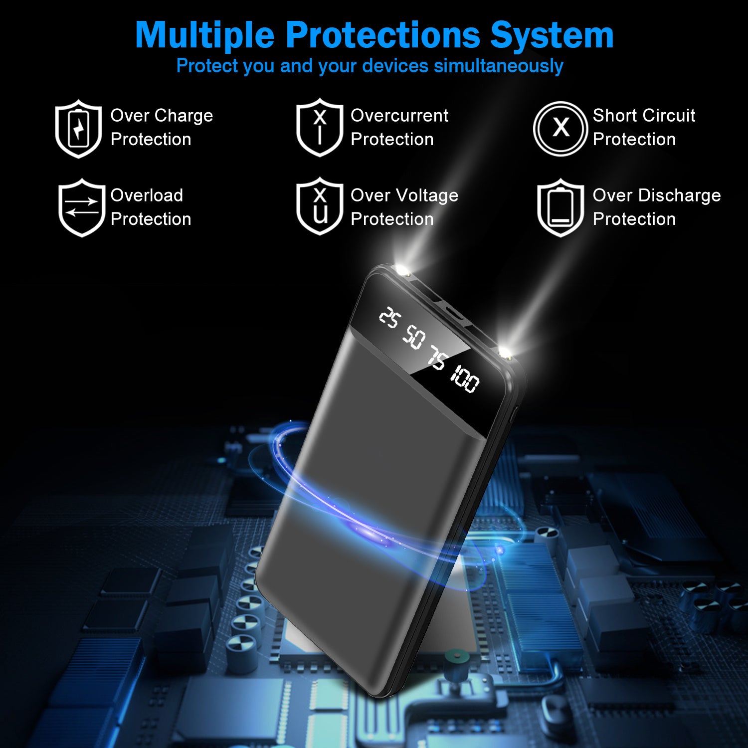 10000mAh Power Bank