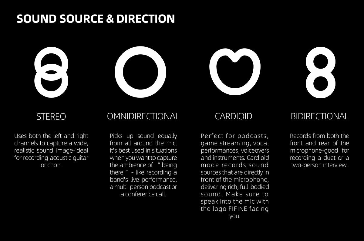 fifine USB Recording Microphone for Pro Gamers